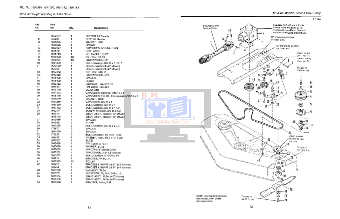 Agco Allis 1900 Series