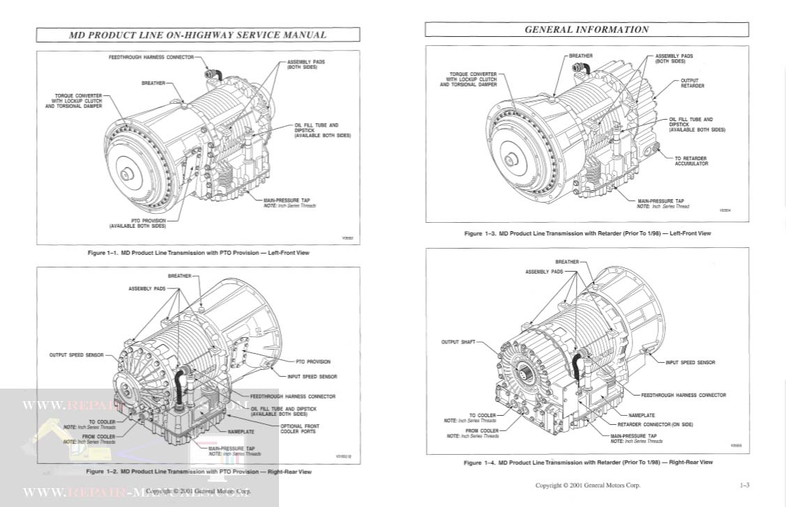 Allison SM2148EN1