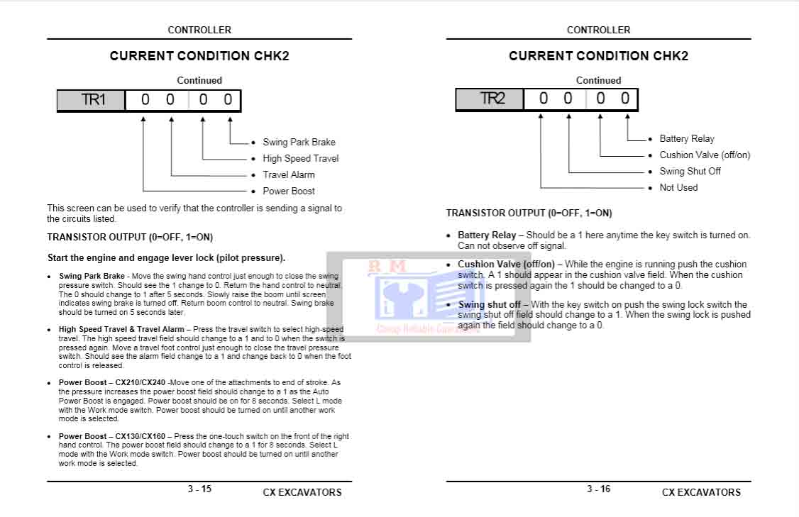 Case CX Service Manual
