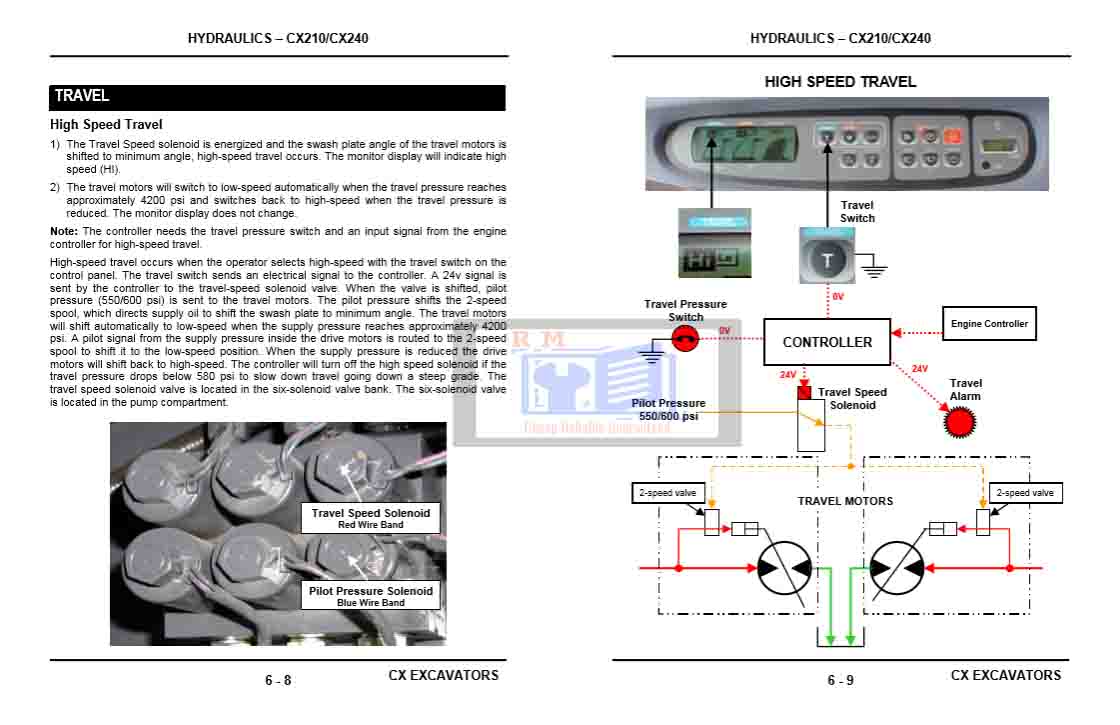 Case CX Workshop Manual
