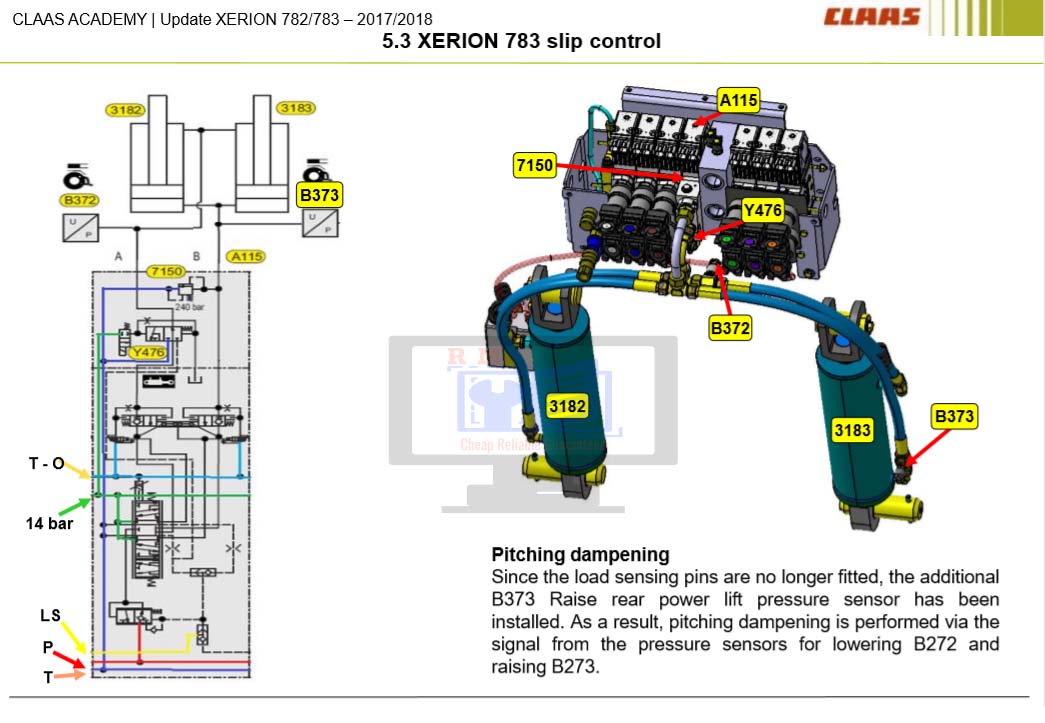 Claas Agricultural XERION 5000