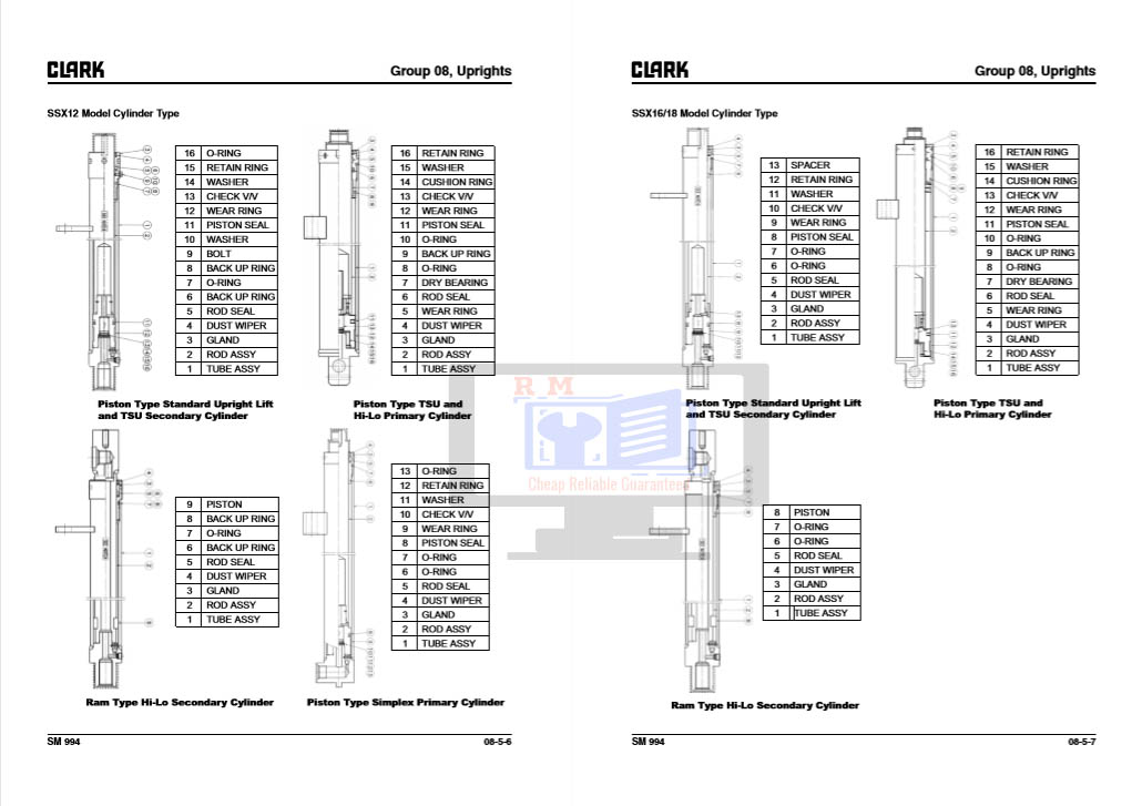 Clark ssx 18 service manual