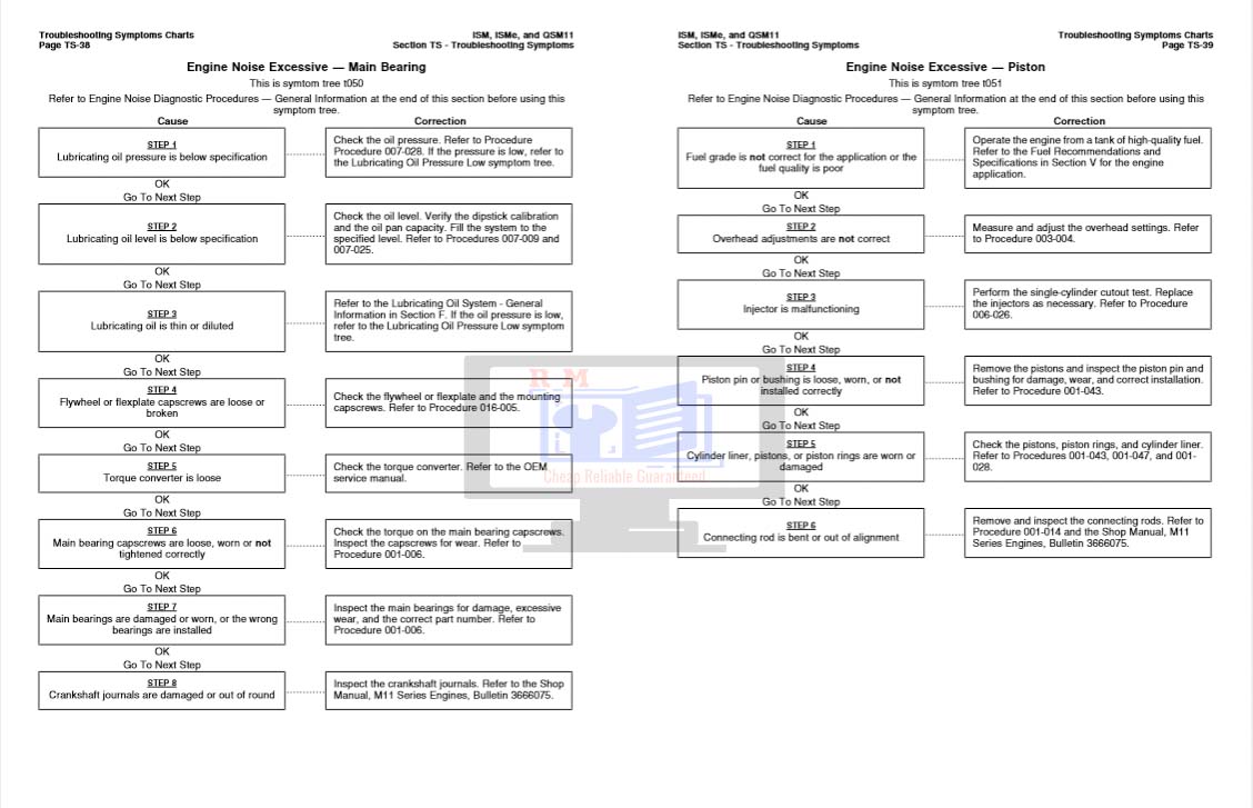 Cummins QSM 11 Service manual