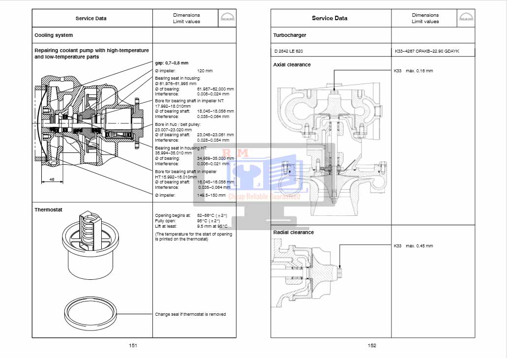 D2842LE Engine Manual