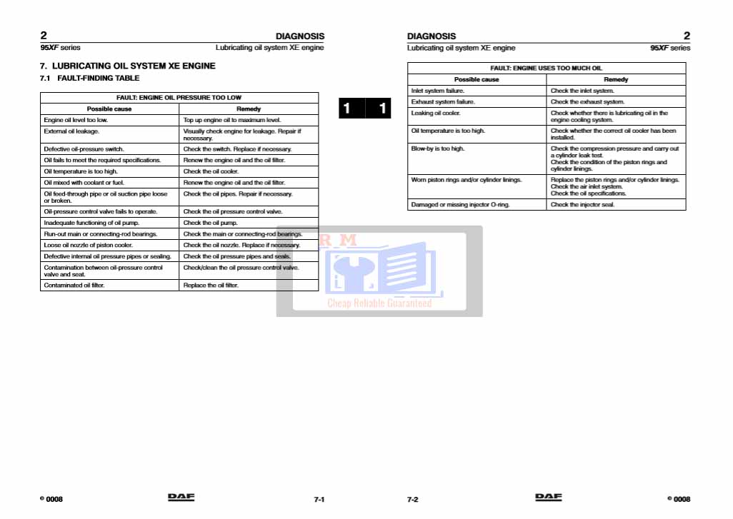 DAF 95 XF Series Truck PDF Manuals Collection - Image 5