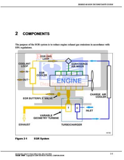 DDEC VI Troubleshooting Guide