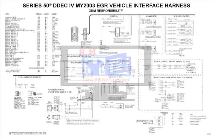 Detroit Diesel series 50 My2003 Harness Diagrams - Image 5