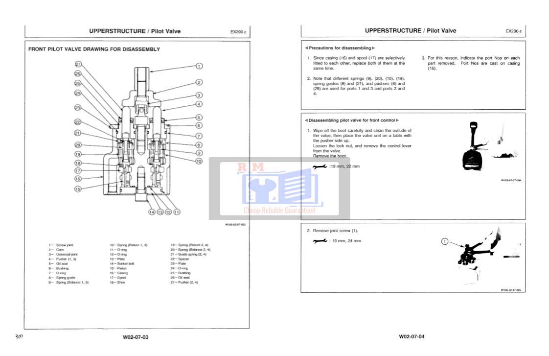 EX200-2 Workshop Manual