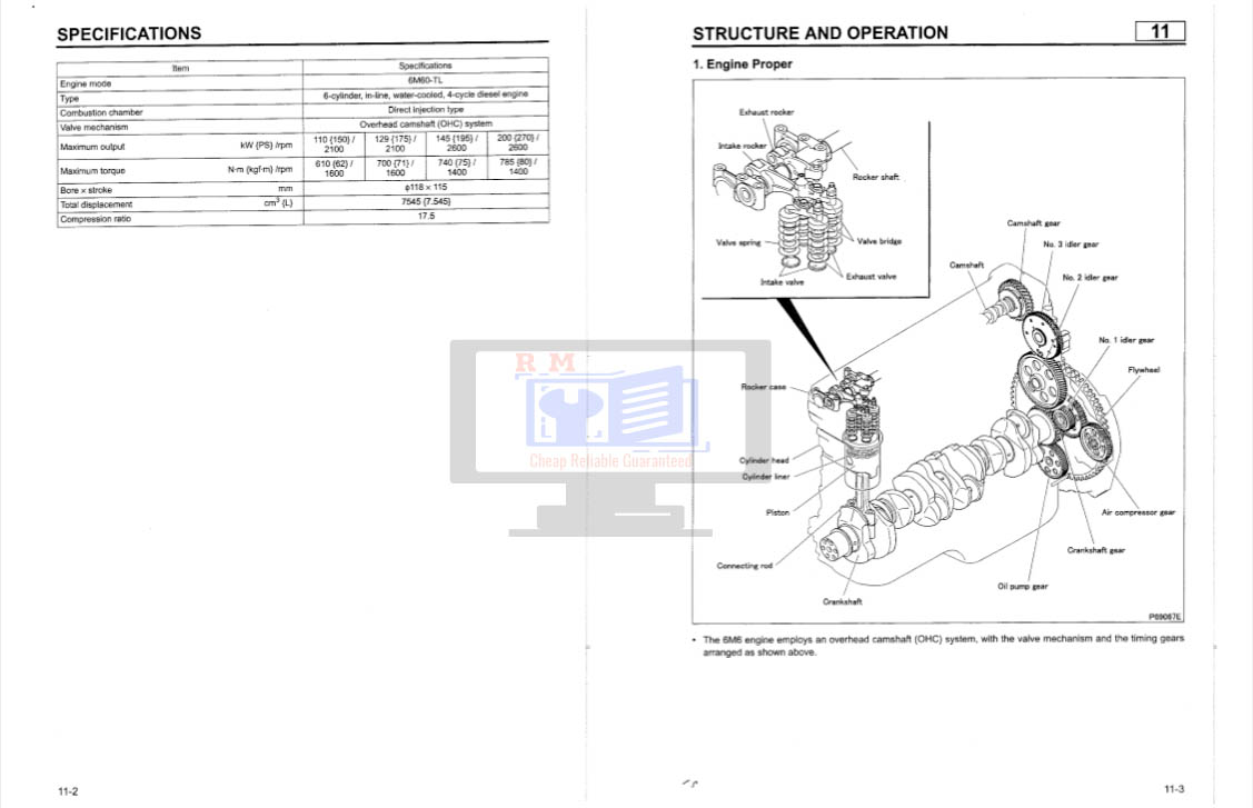 Fuso 6M60 Engine Shop Manual