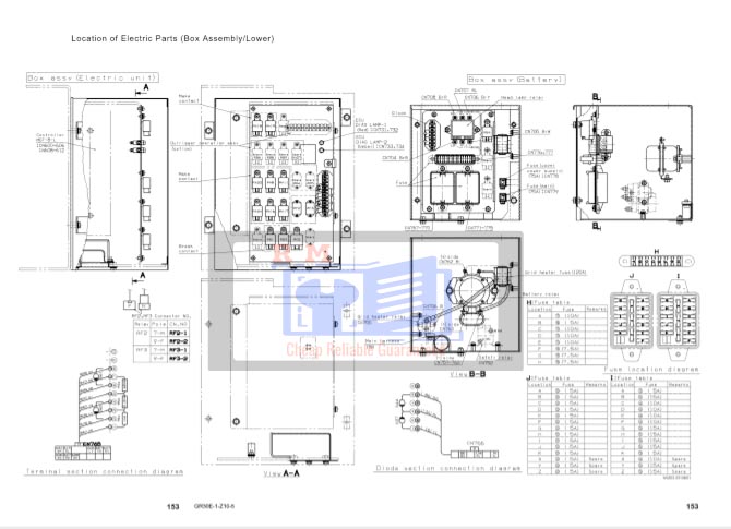 GR300EX-1 Training Manual