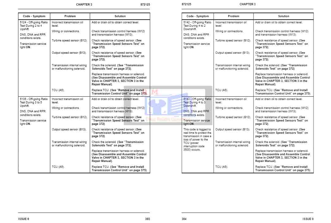 Hitachi AH500D Technical Manual