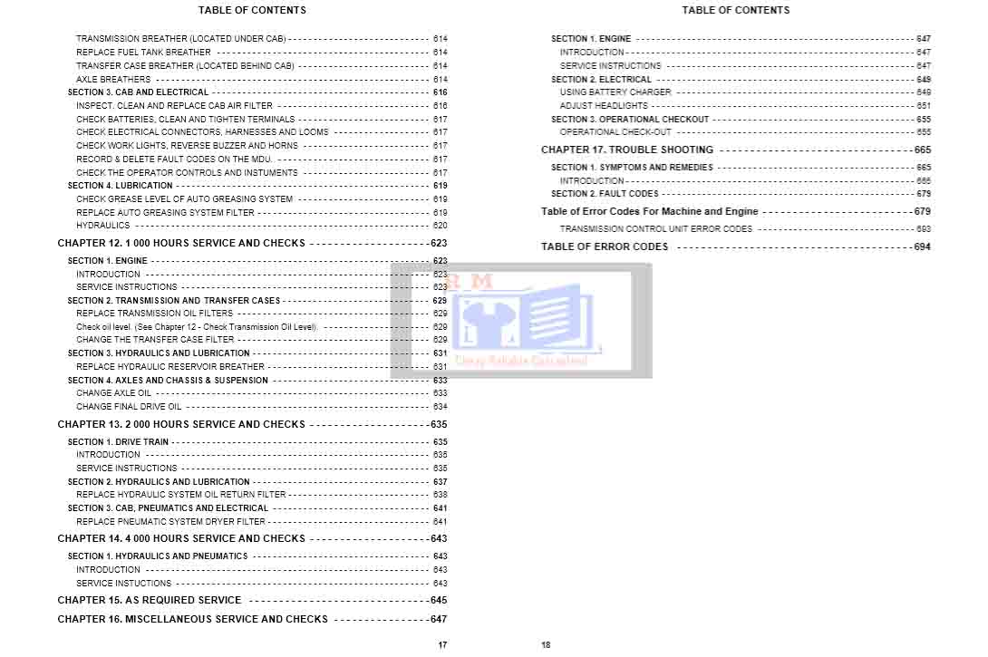 Hitachi AH500D Truck Workshop Manual