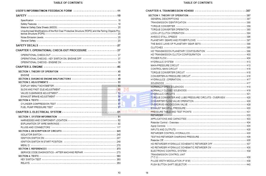 Hitachi AH500D Workshop Manual
