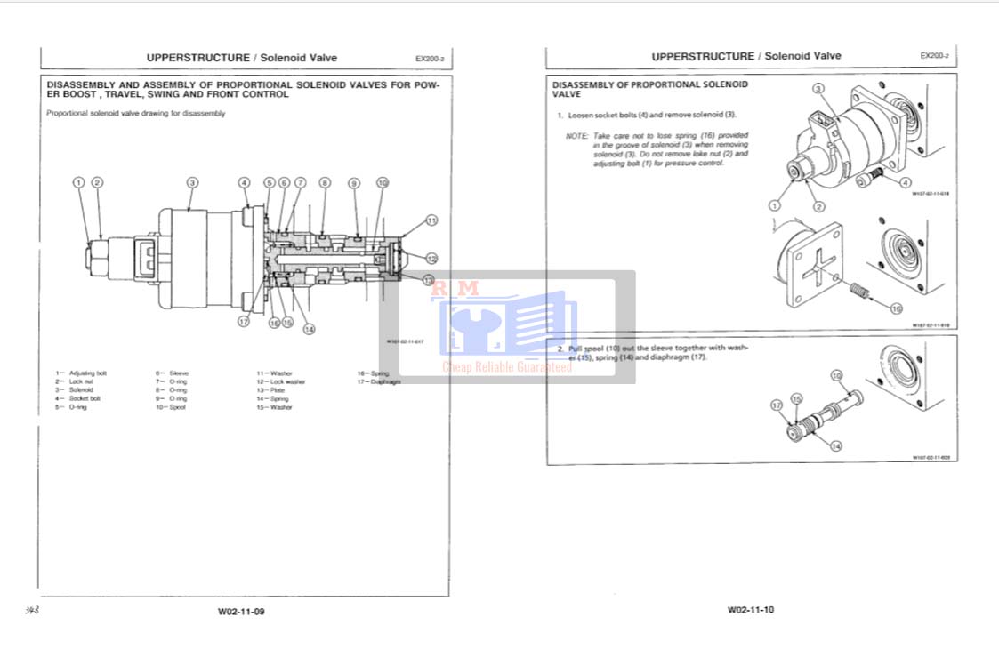 Hitachi EX200-2 Service Manual