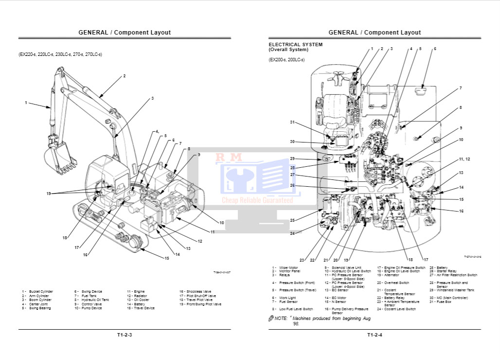 Hitachi EX200-5 Service manual