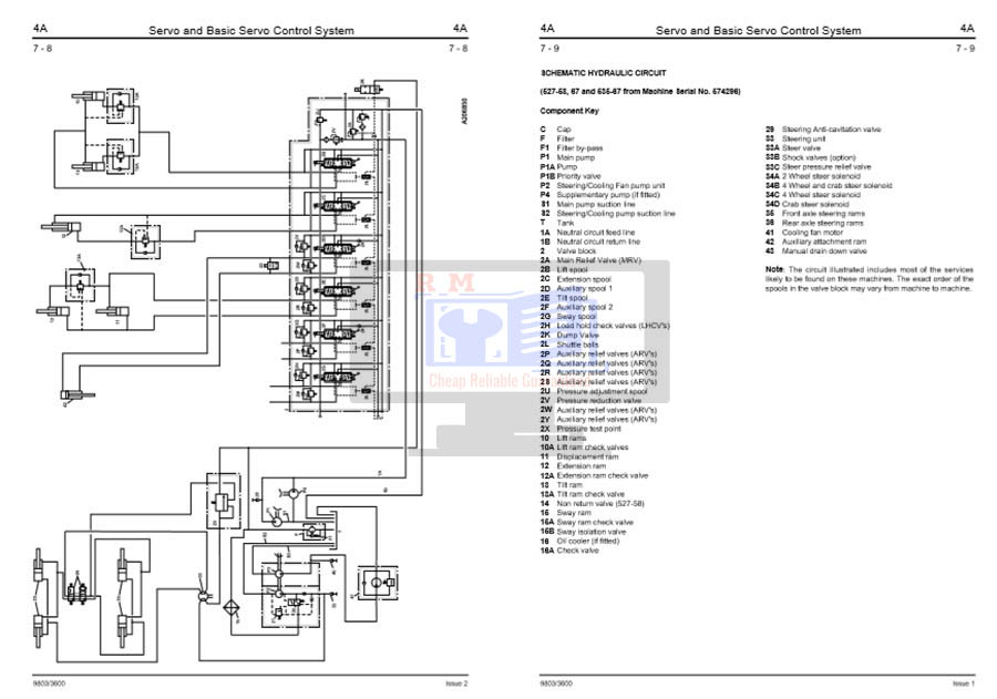 JCB 500 teletruck Manual
