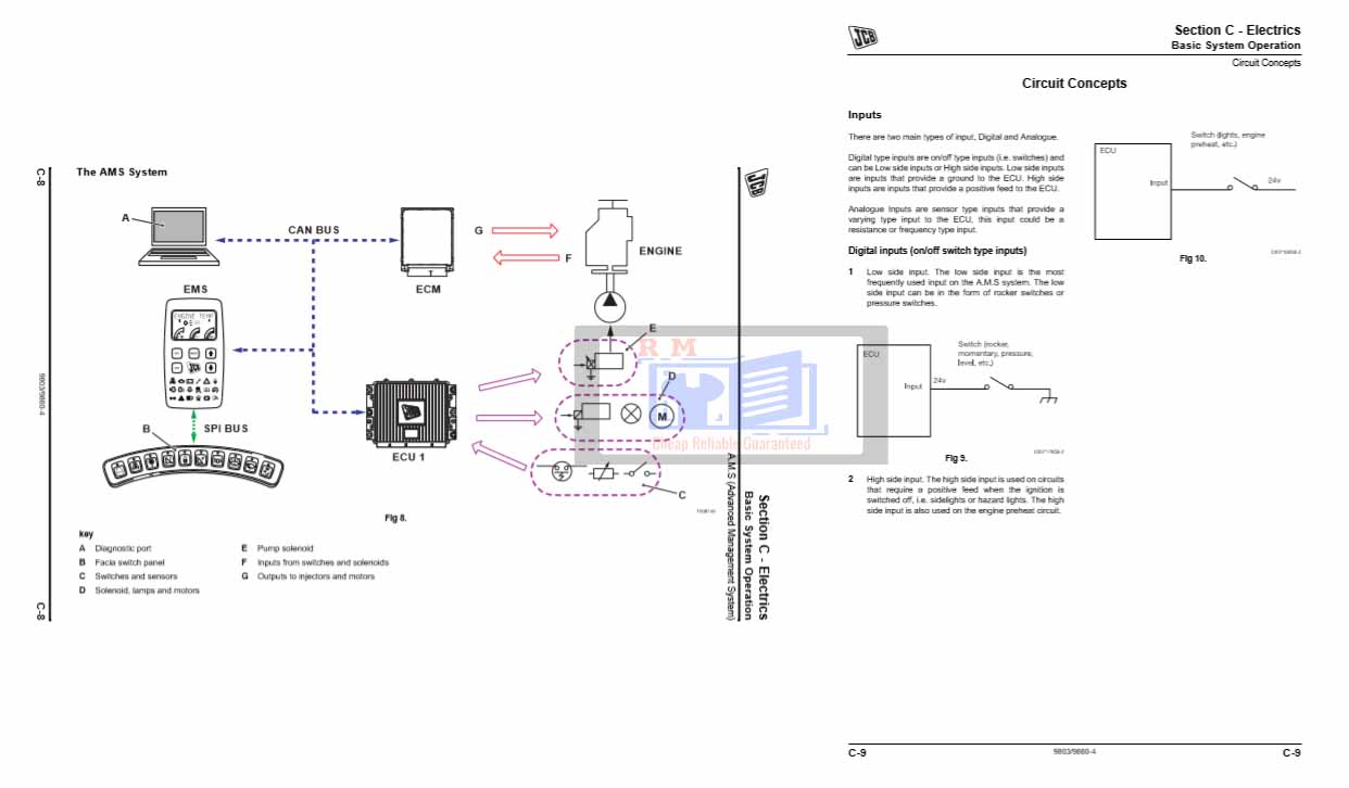 JCB JS130 Excavator Service Manual