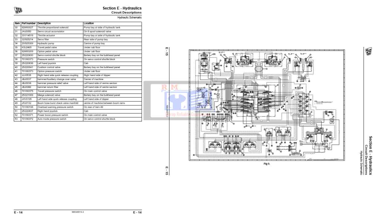 JCB JS210 Excavator Service Repair Manual - Image 4