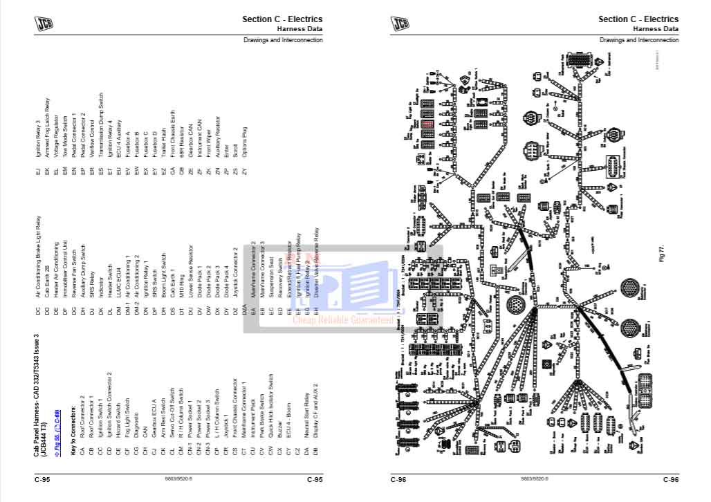 JCB TM310, TM310S, TM310WM, TM320 Teletruks Service Manual - Image 4