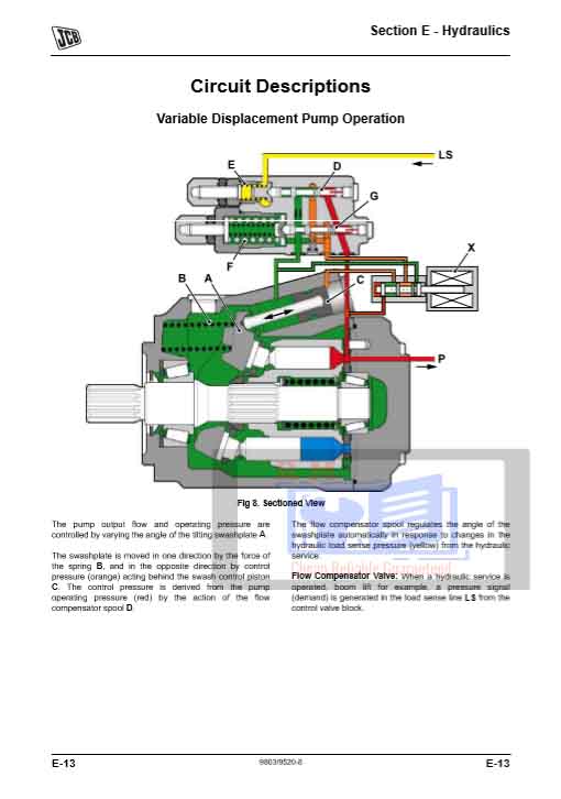JCB Teletruks TM310 Service Manual