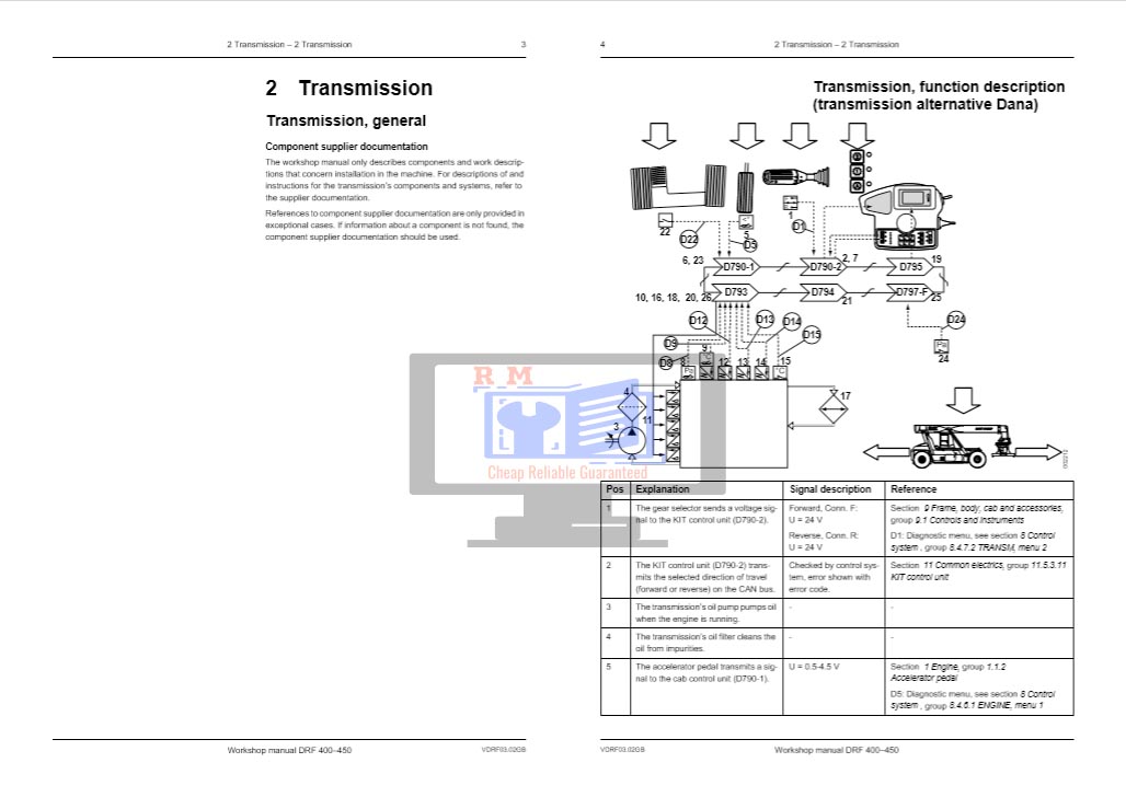 Kalmar DRF400 Workshop Manual