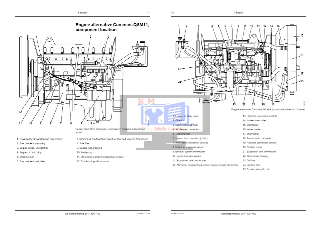 Kalmar DRF400-450 Reachstackers Workshop Manual - Image 3