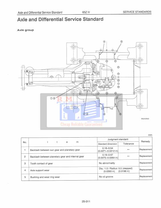 Kawasaki Wheel Loader 65ZIV Repair Manual