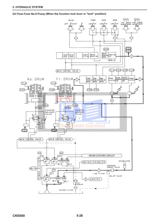 Kobelco CKE600 Crane Service Manual