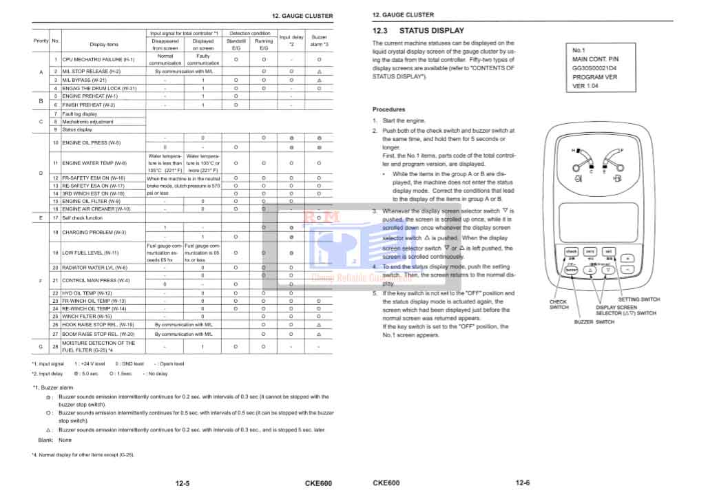 Kobelco CKE600 Crawler Crane Workshop Manual - Image 3