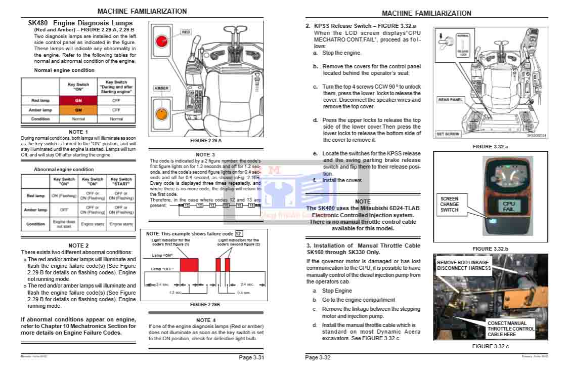 Kobelco Mark 6E Shop Manual