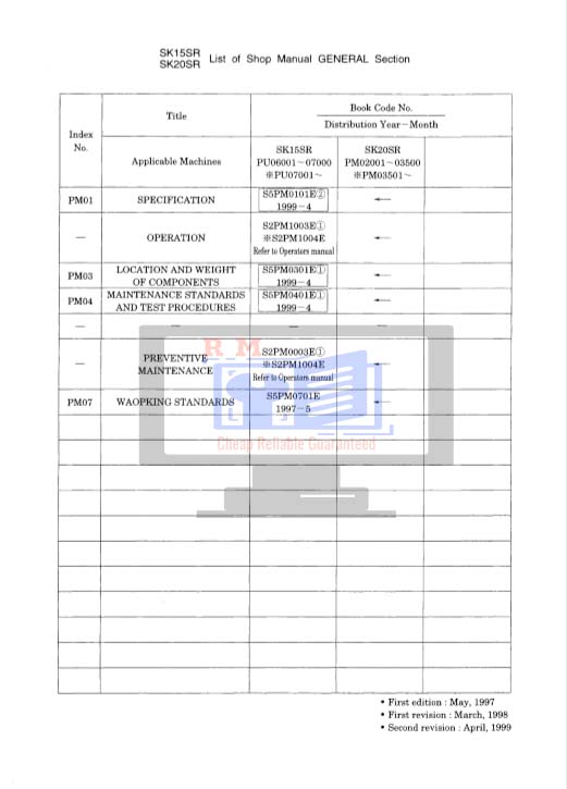 Kobelco SK20 Workshop Manual