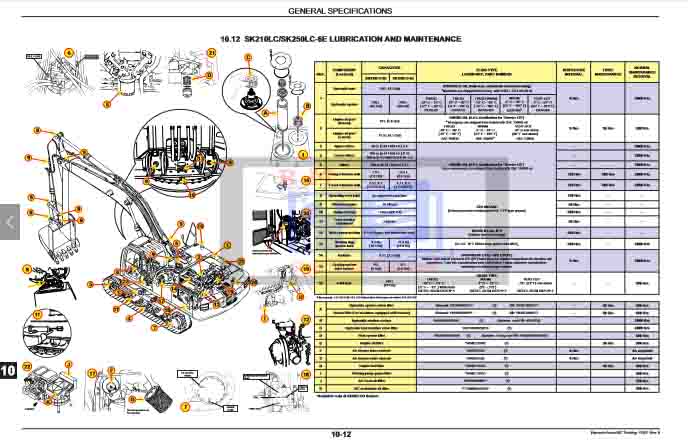 Kobelco Mark 6E Series Technical Training Manual - Image 3