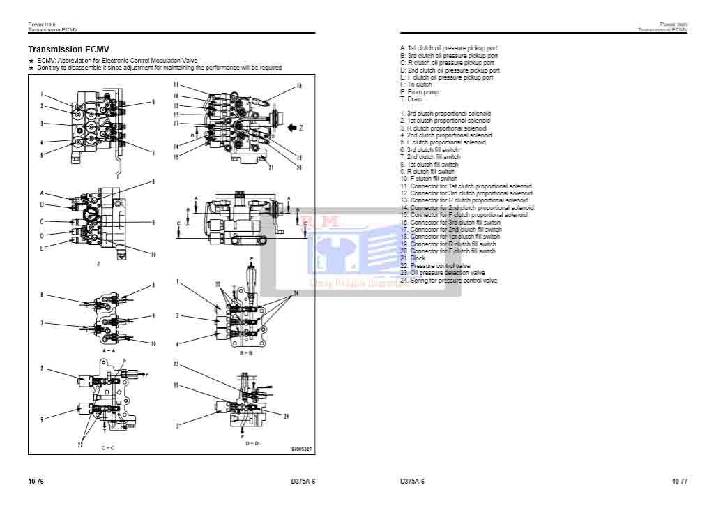 Komatsu D375A-6 Bulldozer Workshop Manual - Image 3