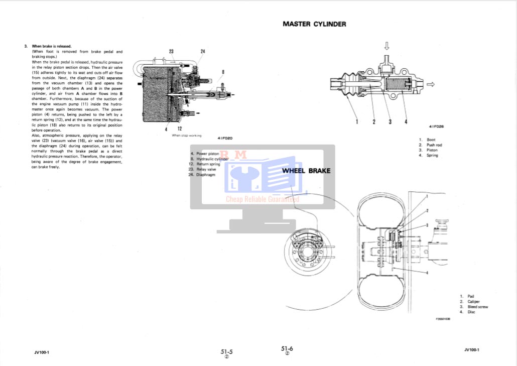 Komatsu JV100WP-1 Workshop Manual
