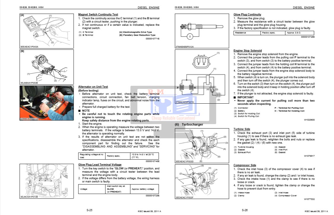 Kubota 05E2BG Series Engine