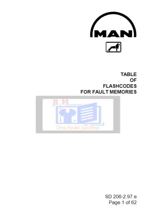 Man Error Code