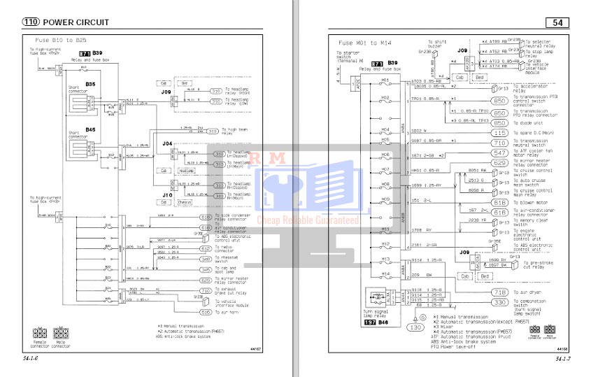 Mitsubishi Fuso FE,FG,FH,FK,FM