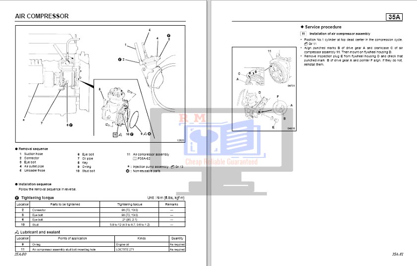 Mitsubishi Fuso 2002-2004 All Models Service Repair Manual - Image 3