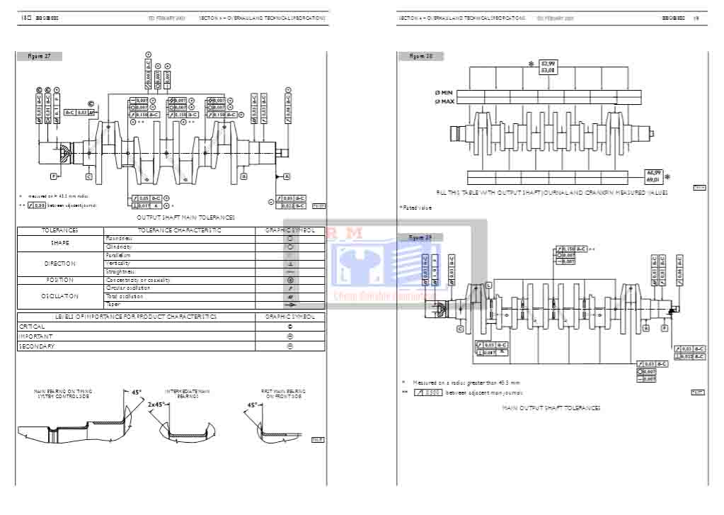 New Holland 445M2, 445TM2, 668TM2 Engine Service Repair Manual - Image 3