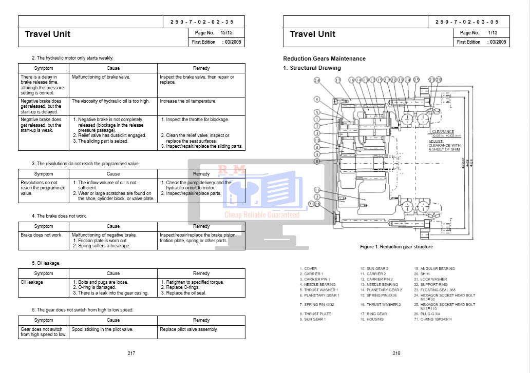 Sumitomo SH290-3 Manual