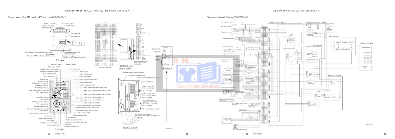 Tadano GR300EX-1 TR300XL-4 Training Manual - Image 3