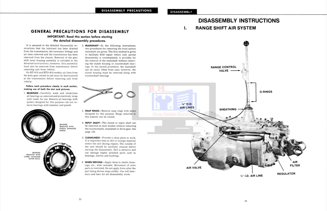 TRSM0502 Service Manual