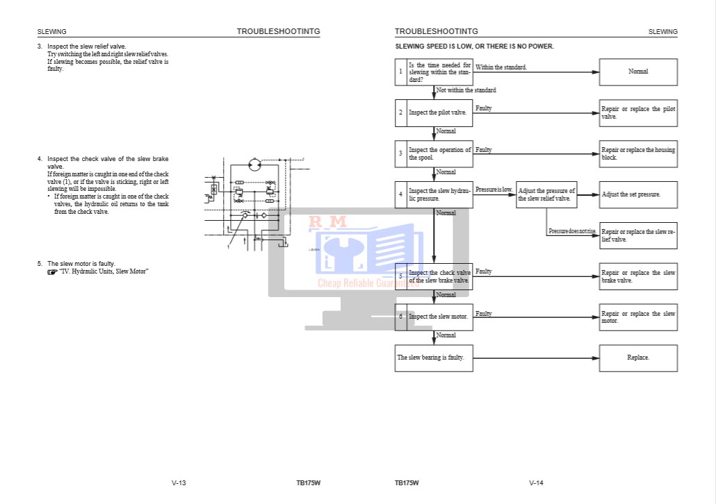 Takeuchi TB175W Service Repair Manual