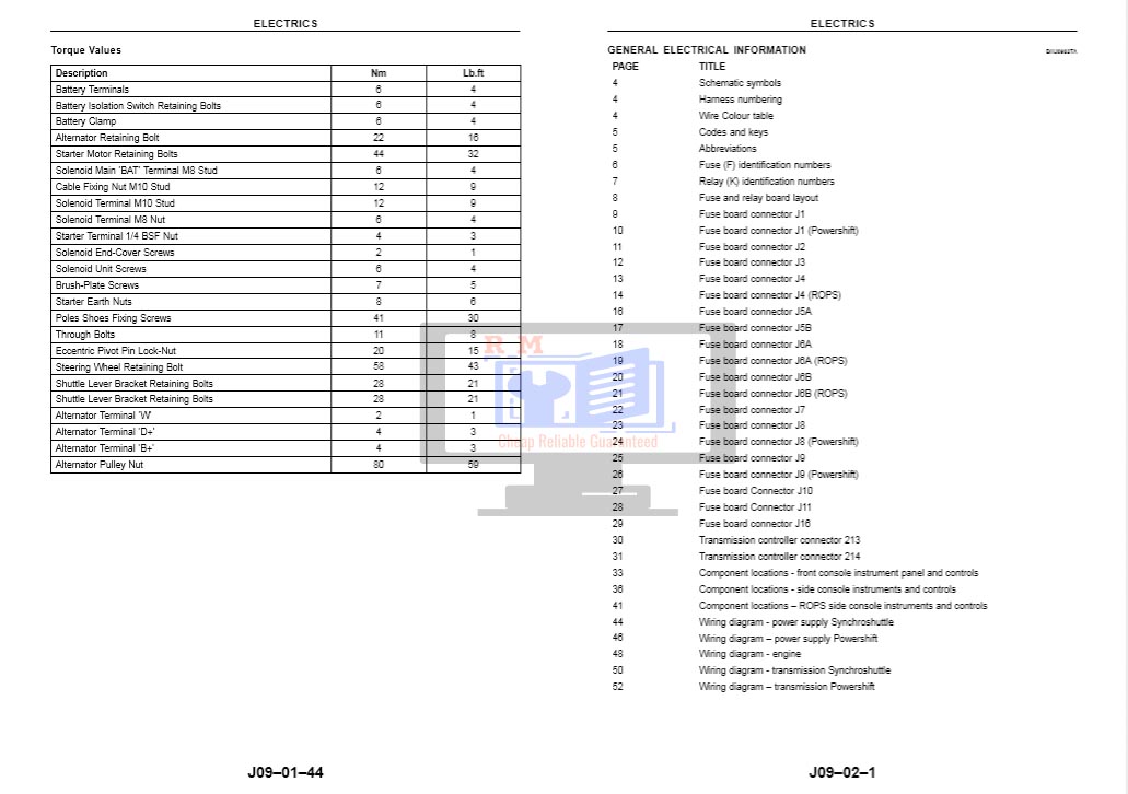 Terex TX760B Workshop Manual