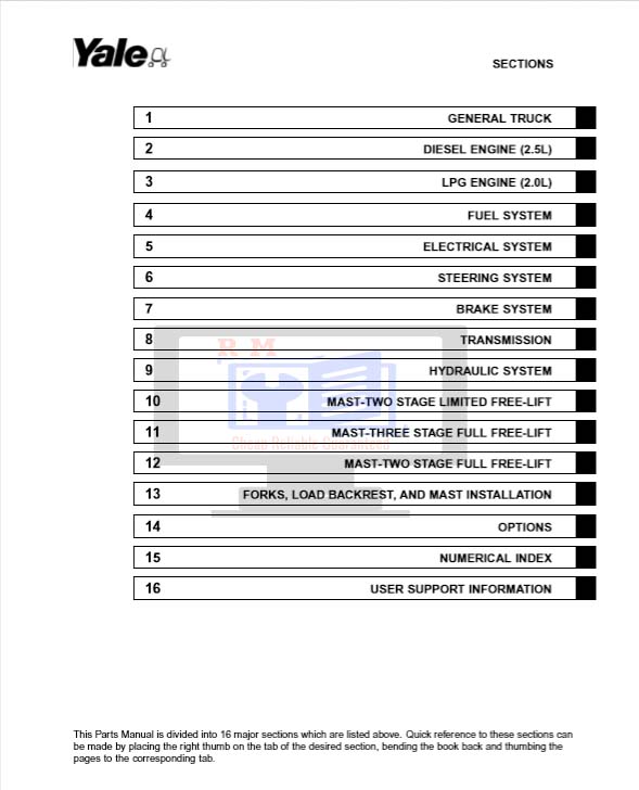 Yale B810 GDP_GLP16-20AF