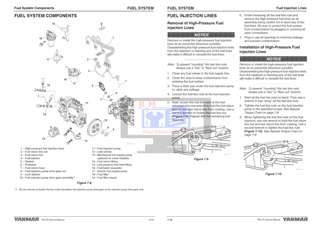 Yanmar Engine 3TNV74F Service Manual