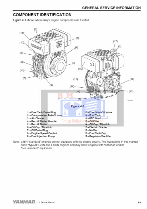 Yanmar L48N L70N L100N Service Manual