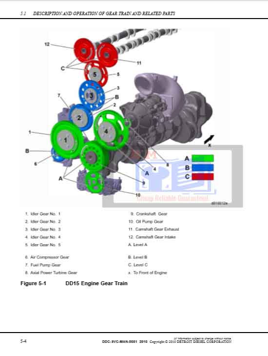 dd15 workshop manual