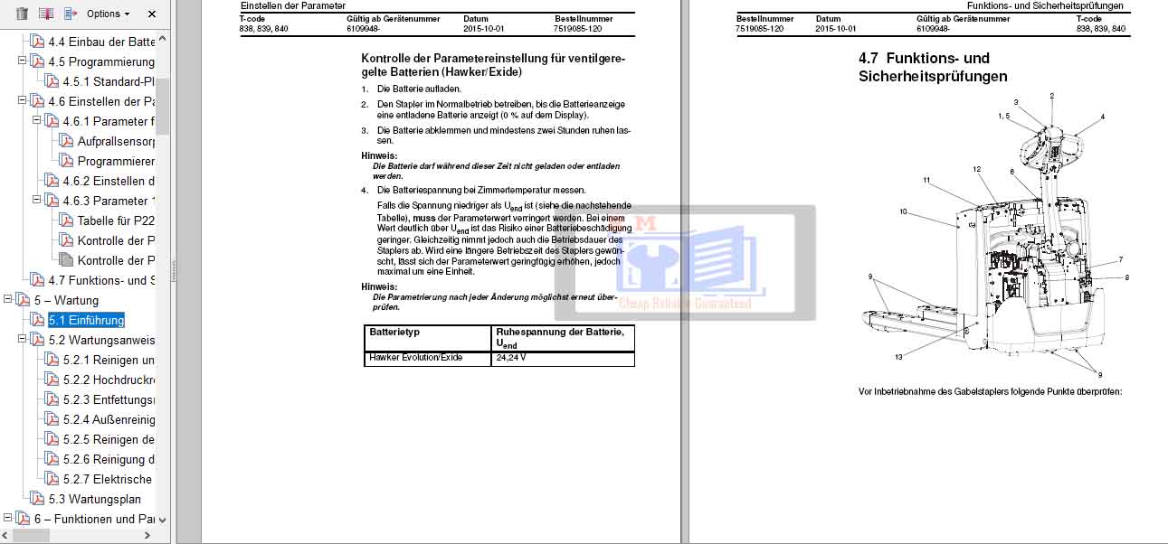 Cesab Forklift P214 P216 P218 P220 P225 Workshop Service Manual - Image 3