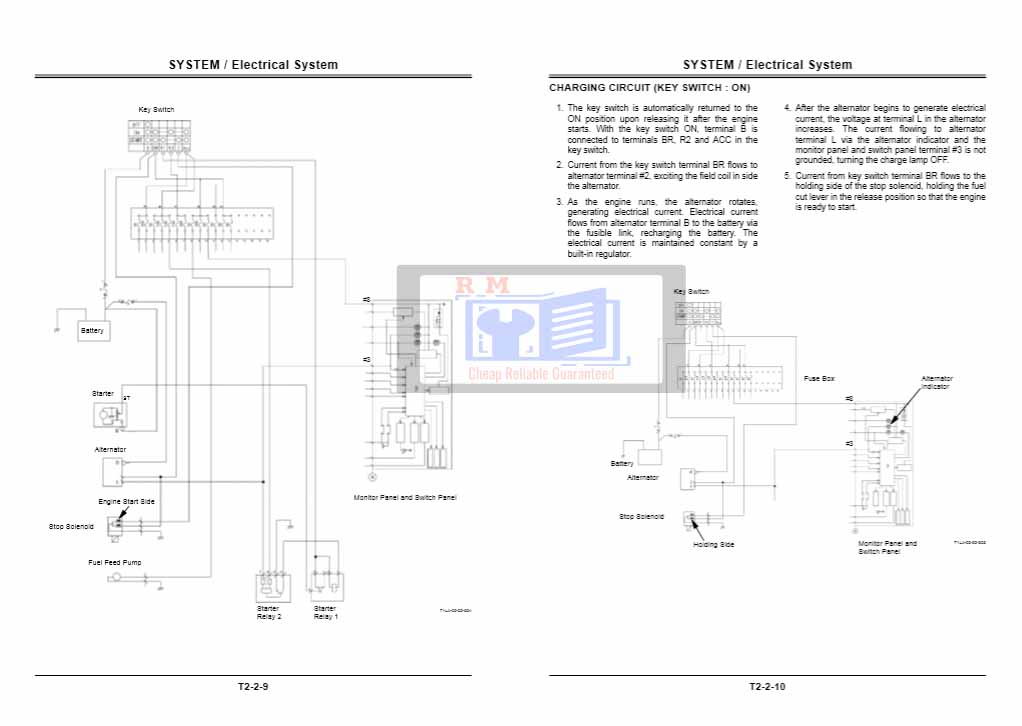 Hitachi ZX27U_30U_35U Fault Code